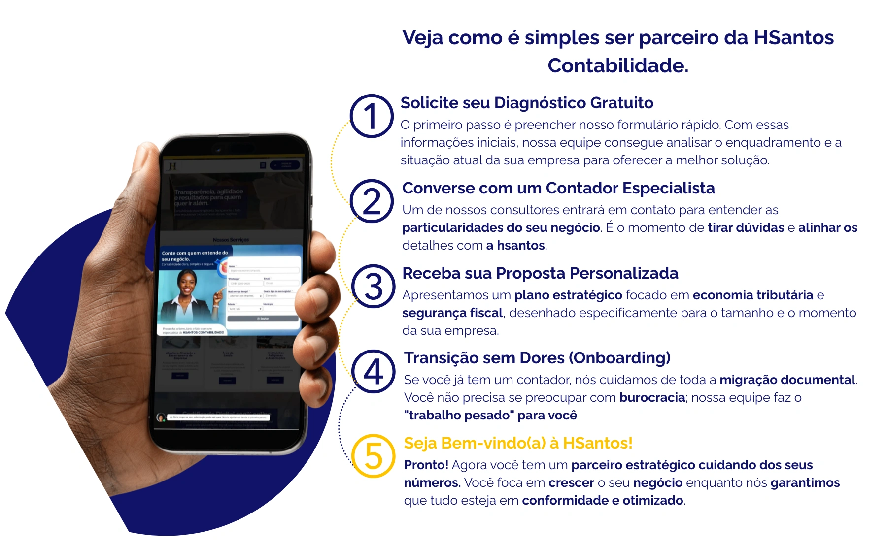 Veja-como-e-simples-ser-parceiro-da-hsantos-1